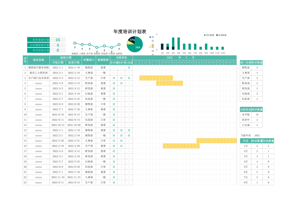 年度培训计划表.xlsx