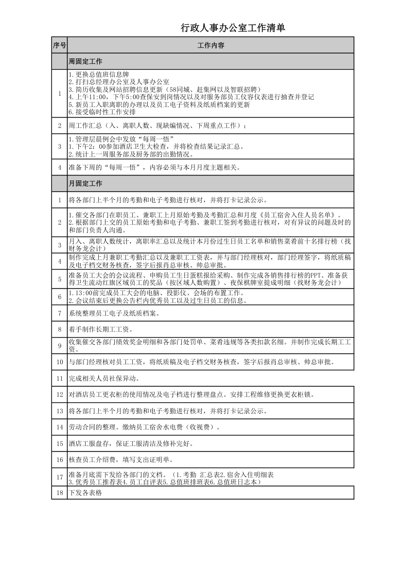 行政人事办公室工作清单.xlsx