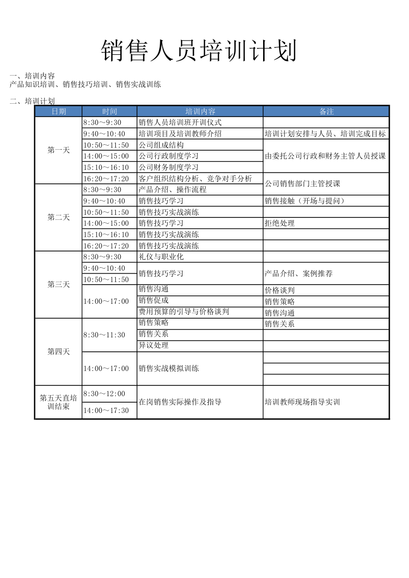 销售人员培训计划表.xlsx