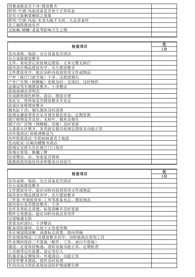 5S管理检查表.xlsx第7页