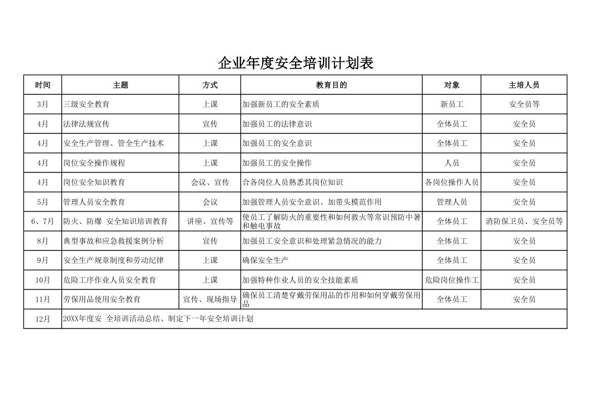 企业年度安全培训计划表.xlsx