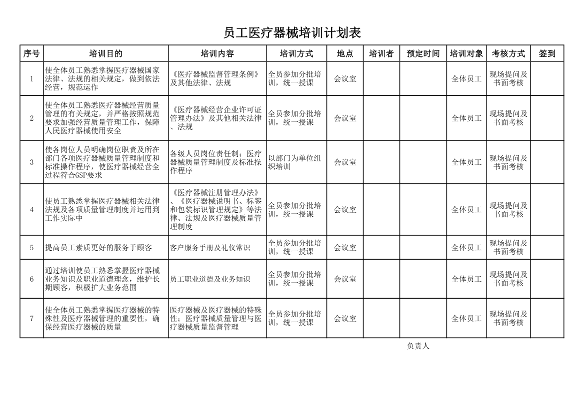 员工医疗器械培训计划表.xlsx