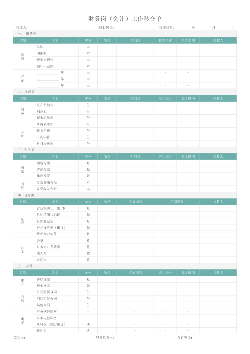 财务岗会计交接清单.xlsx