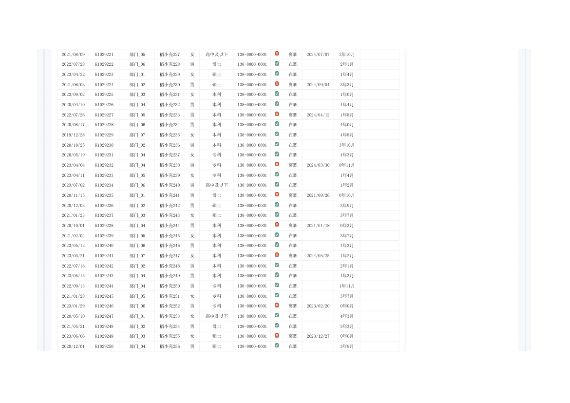 员工入离职管理表.xlsx第9页