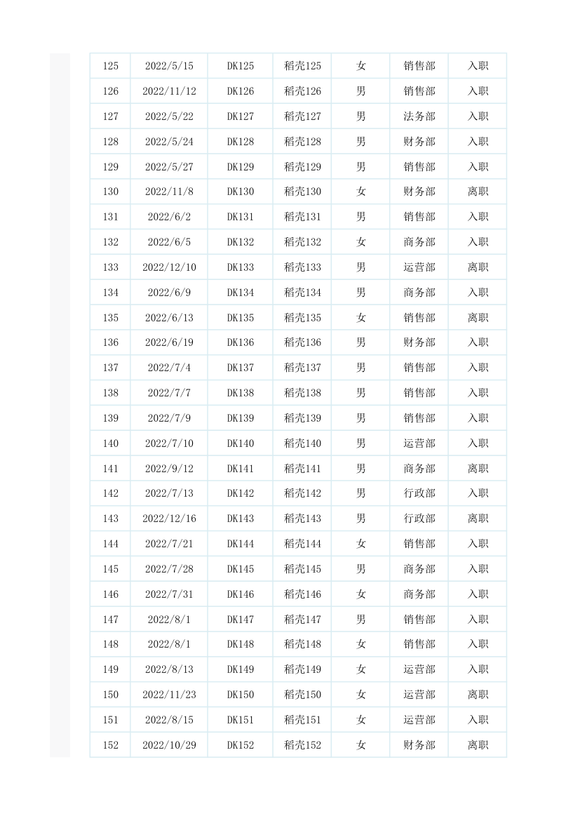 人力资源入离职分析报表.xlsx第6页