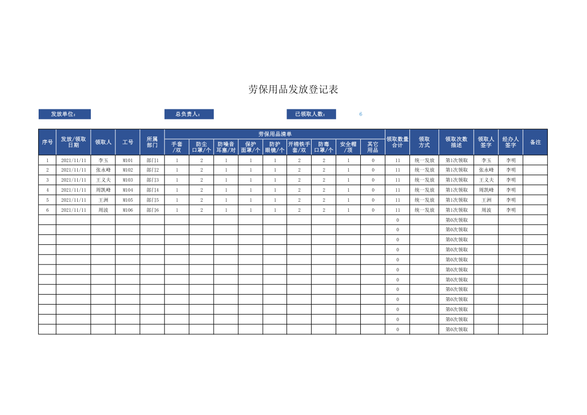 劳保用品发放登记表.xlsx第1页