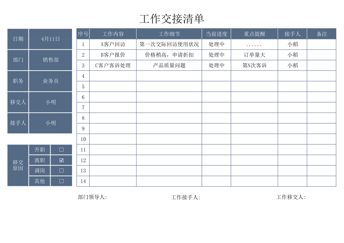 工作交接清单.xlsx第1页