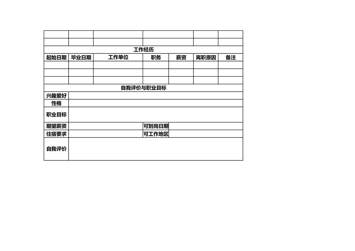 员工应聘面试表.xlsx第2页