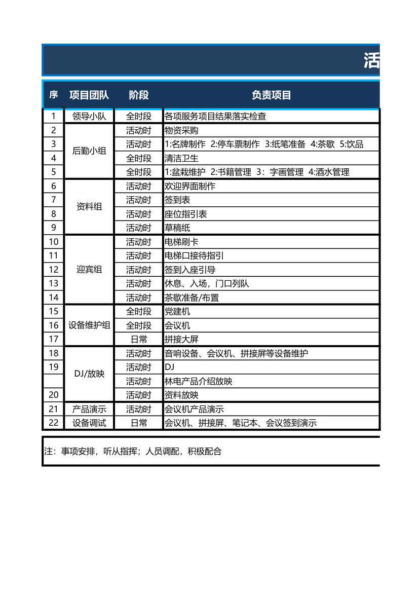 活动任务分配.xlsx第1页