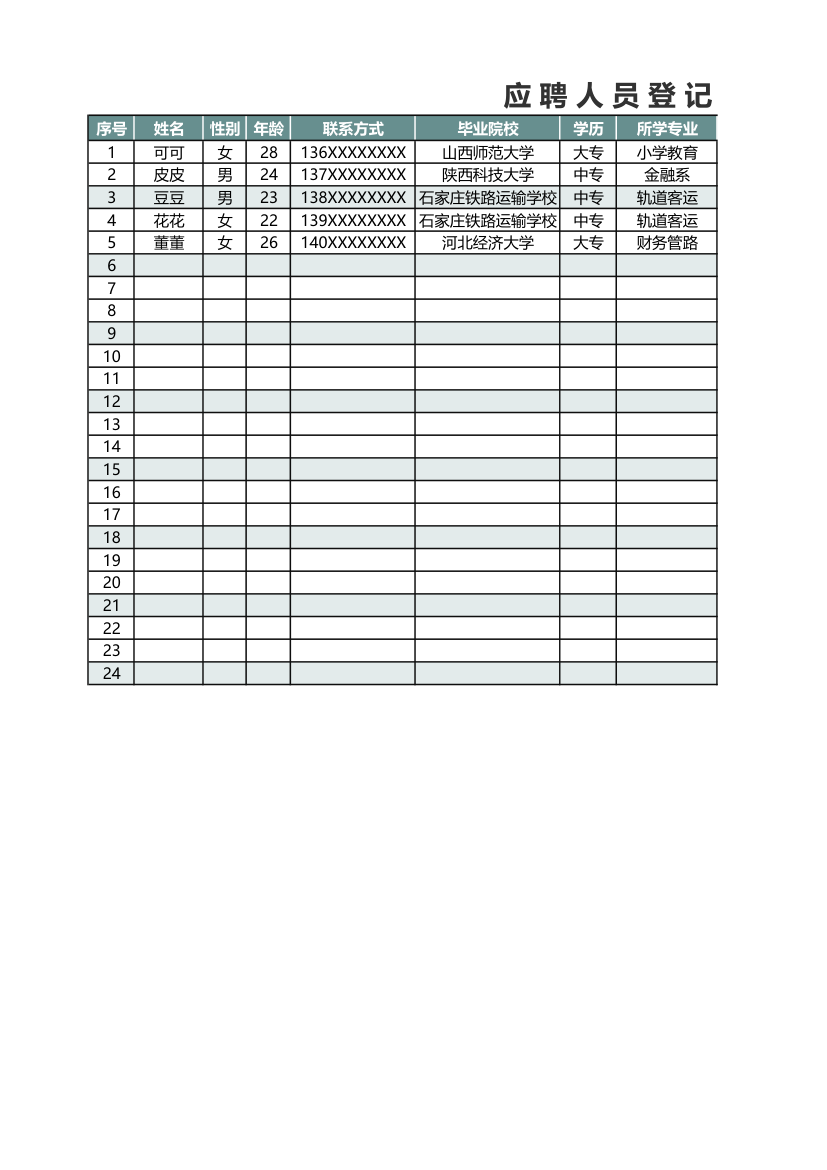 应聘招聘人员登记表.xlsx第1页