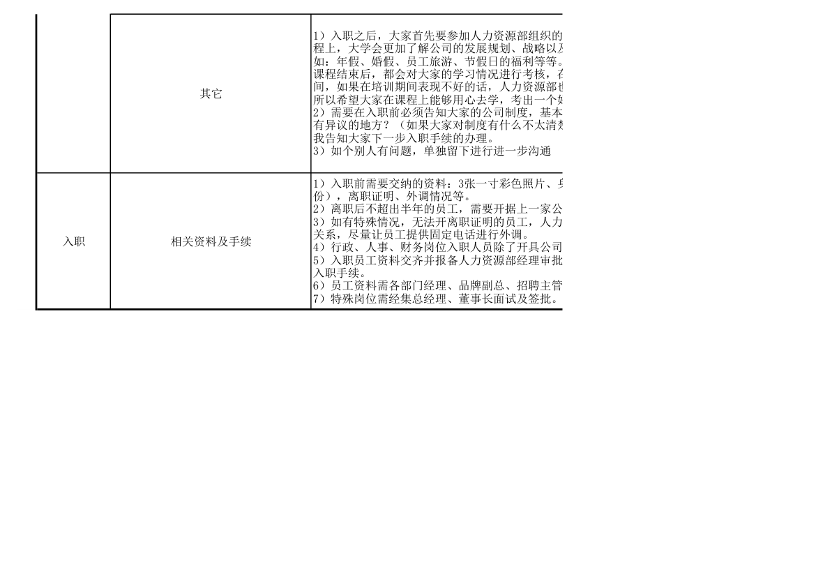 企业招聘话术-技巧.xlsx第4页