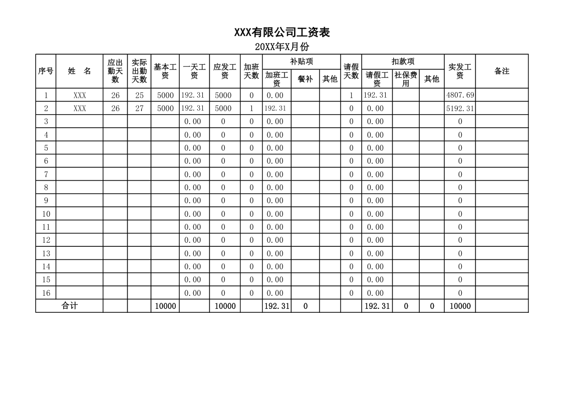 工资表.xlsx