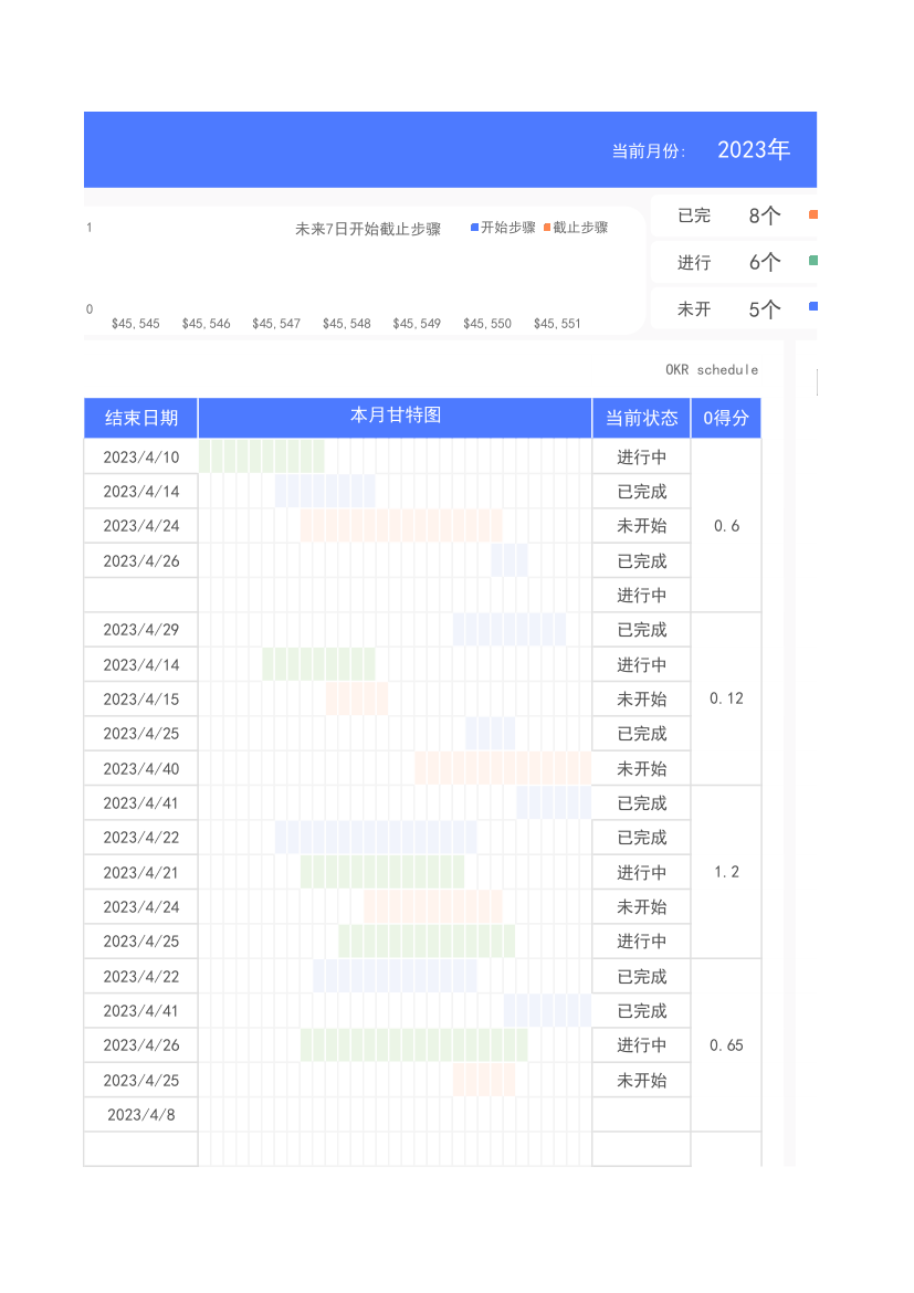 个人OKR工作计划表-绩效考核.xlsx第3页