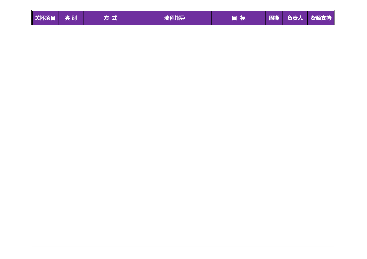 员工关怀方案.xls第3页