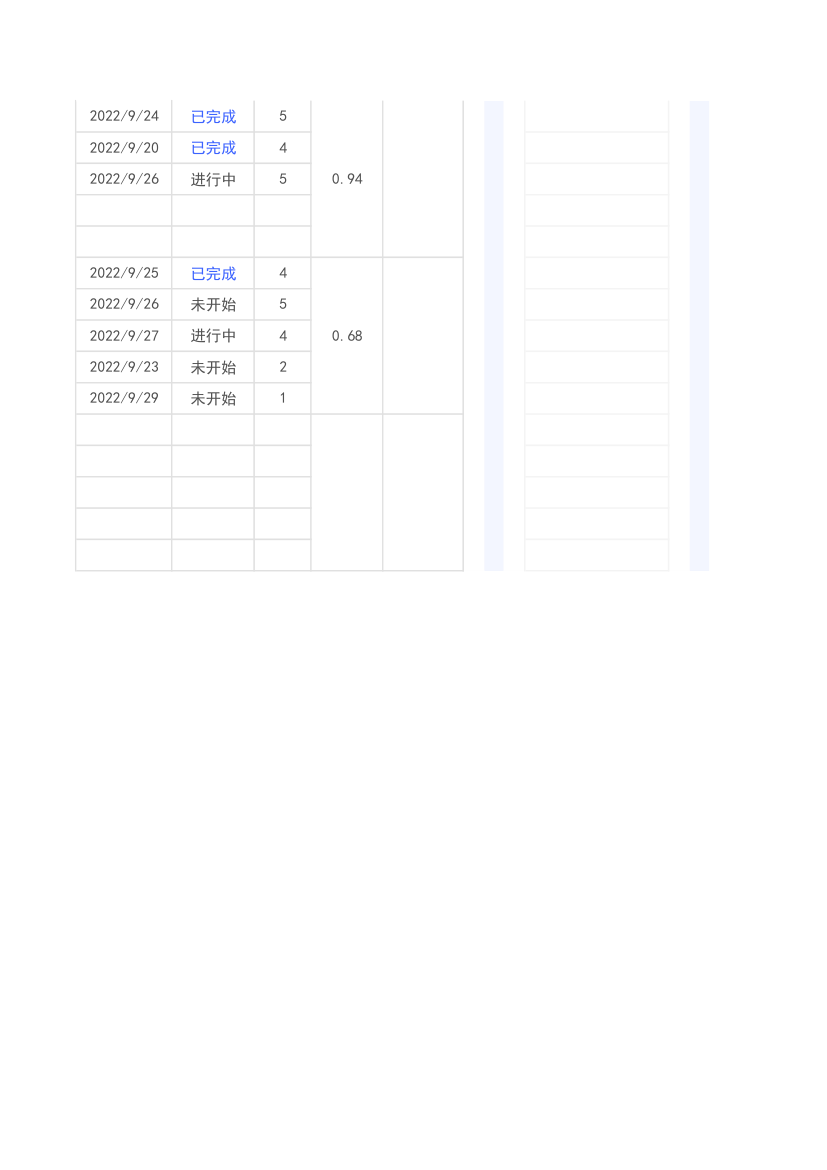 OKR目标管理绩效考核表.xlsx第4页