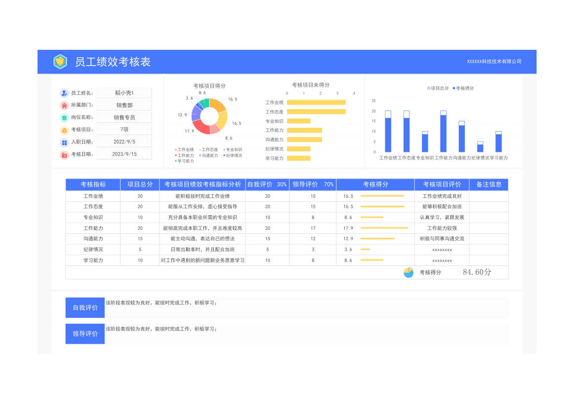 员工绩效考核表.xlsx