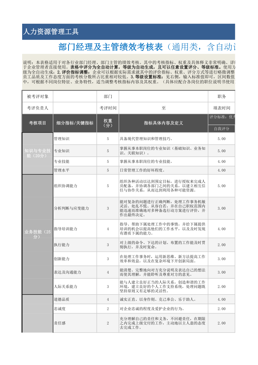 部门经理及主管绩效考核表.xlsx第1页