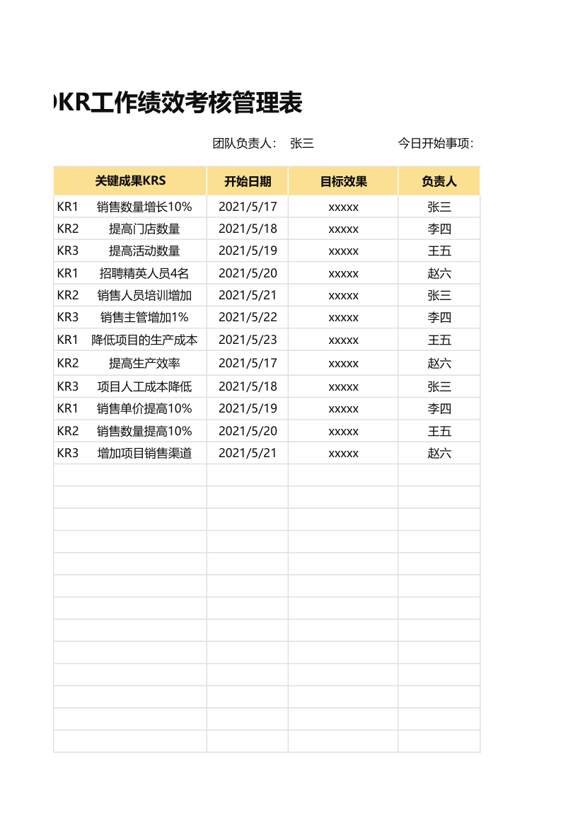 团队OKR工作绩效考核表.xlsx第3页