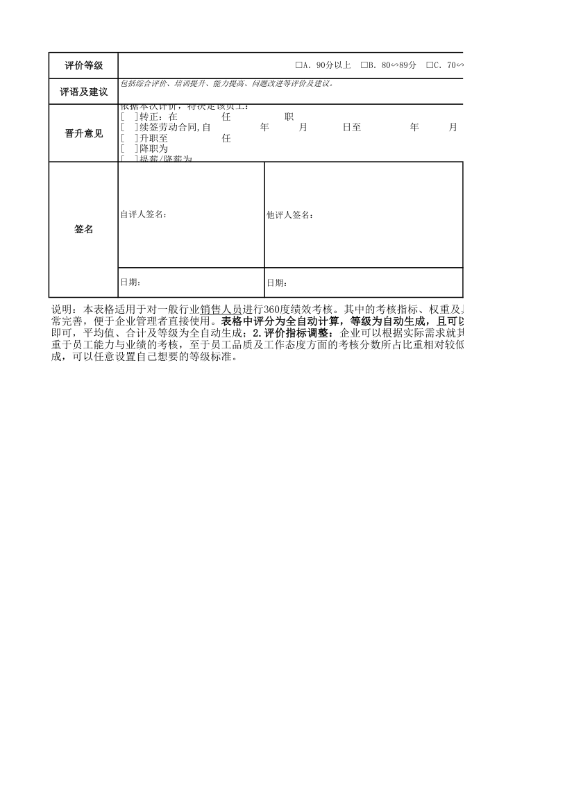 销售人员绩效考核表KPI.xlsx第2页