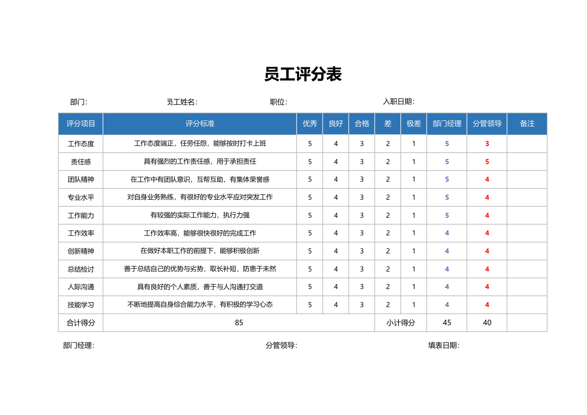 员工评分表（绩效考核表）.xlsx