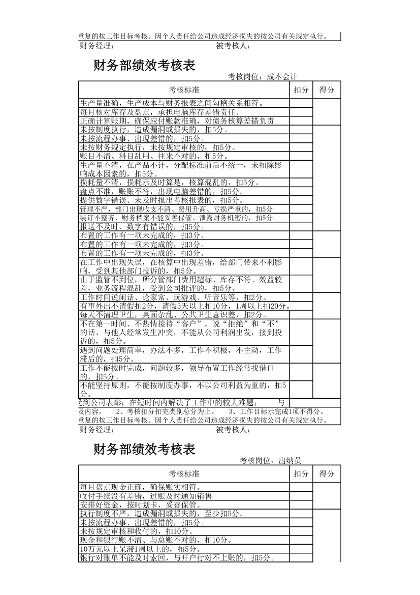 财务部岗位绩效考核表.xlsx第9页