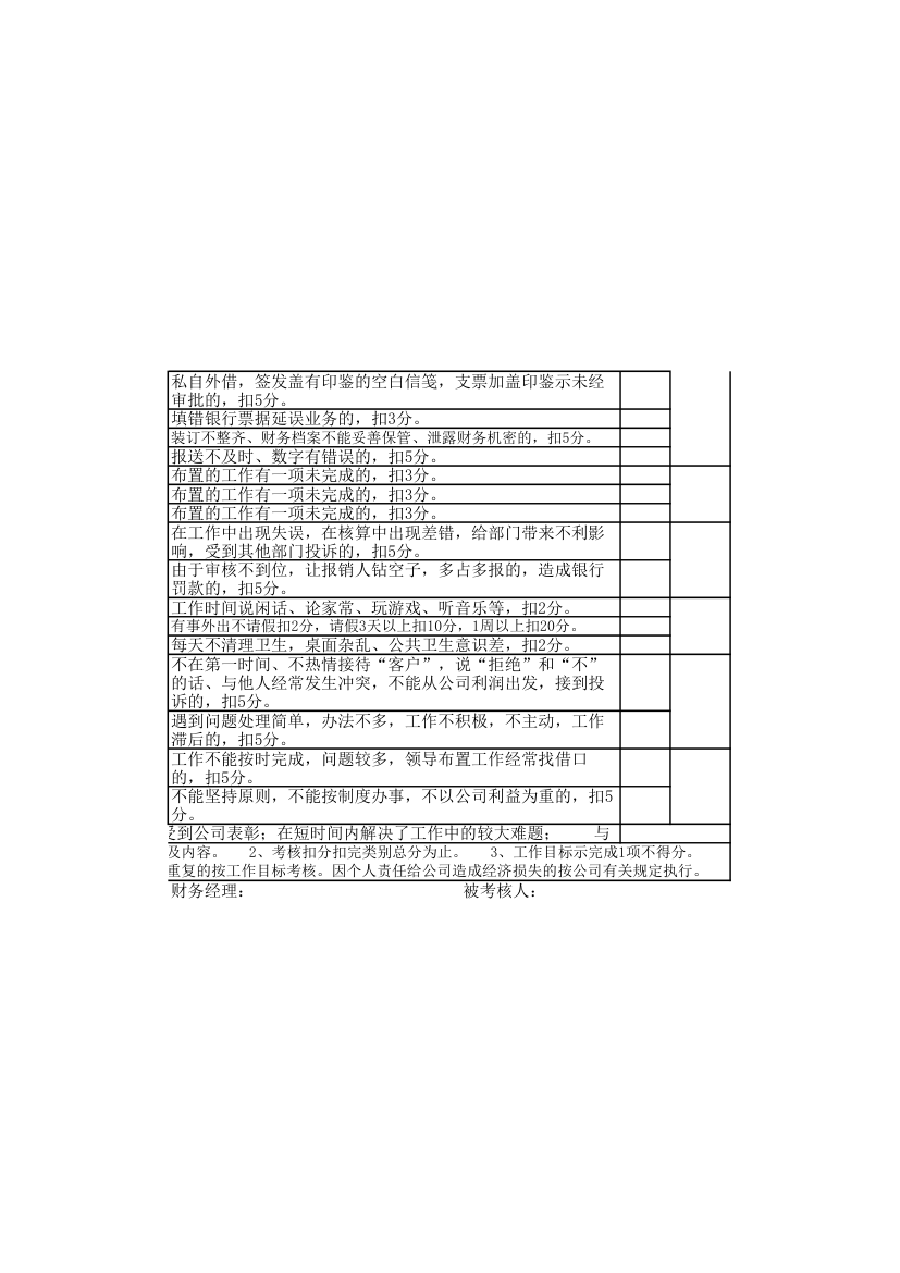 财务部岗位绩效考核表.xlsx第10页