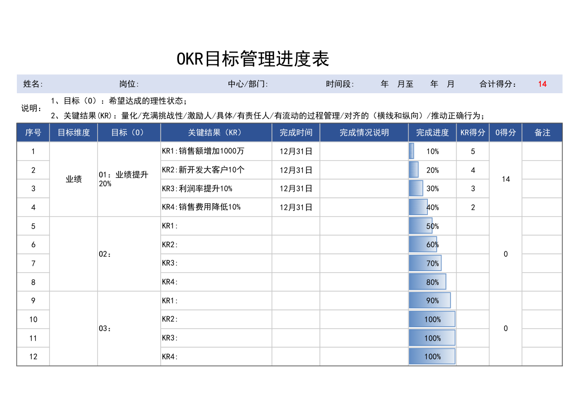 OKR目标管理进度表.xlsx第1页