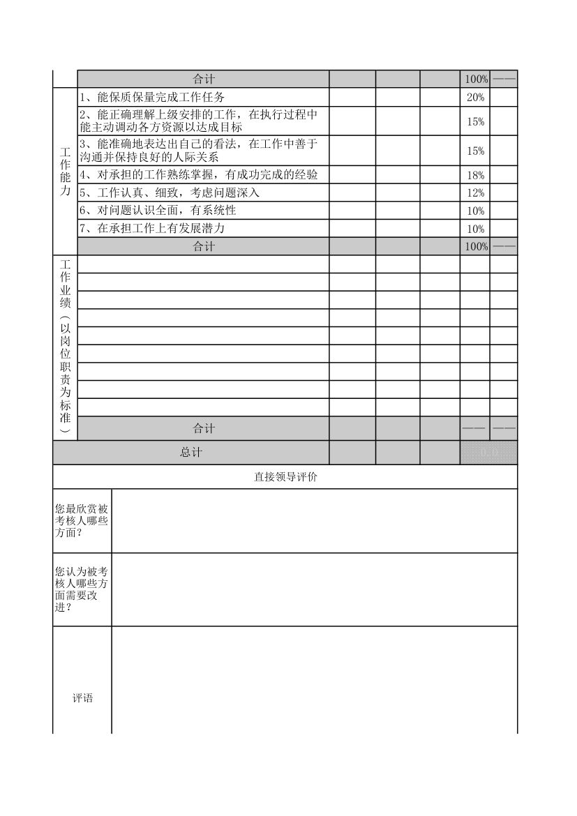 KPI员工绩效考核表.xls第2页