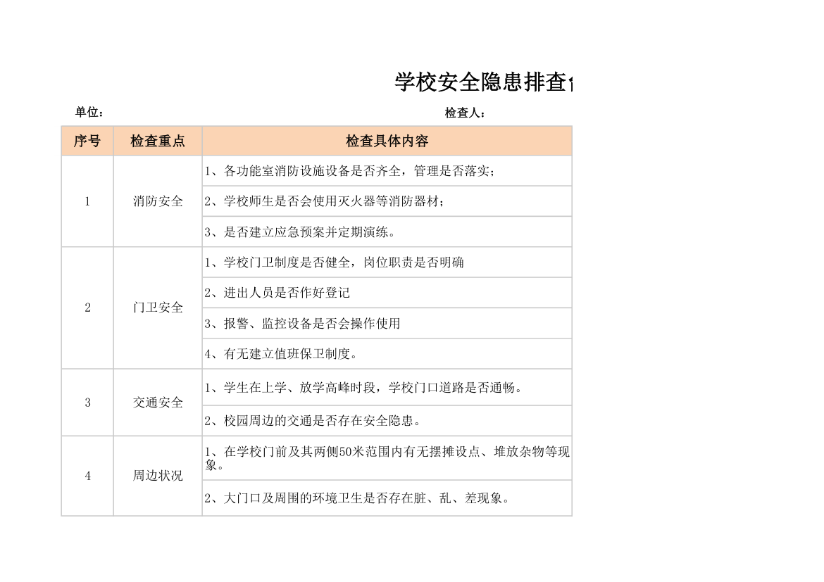 学校安全隐患排查台账表.xlsx第1页