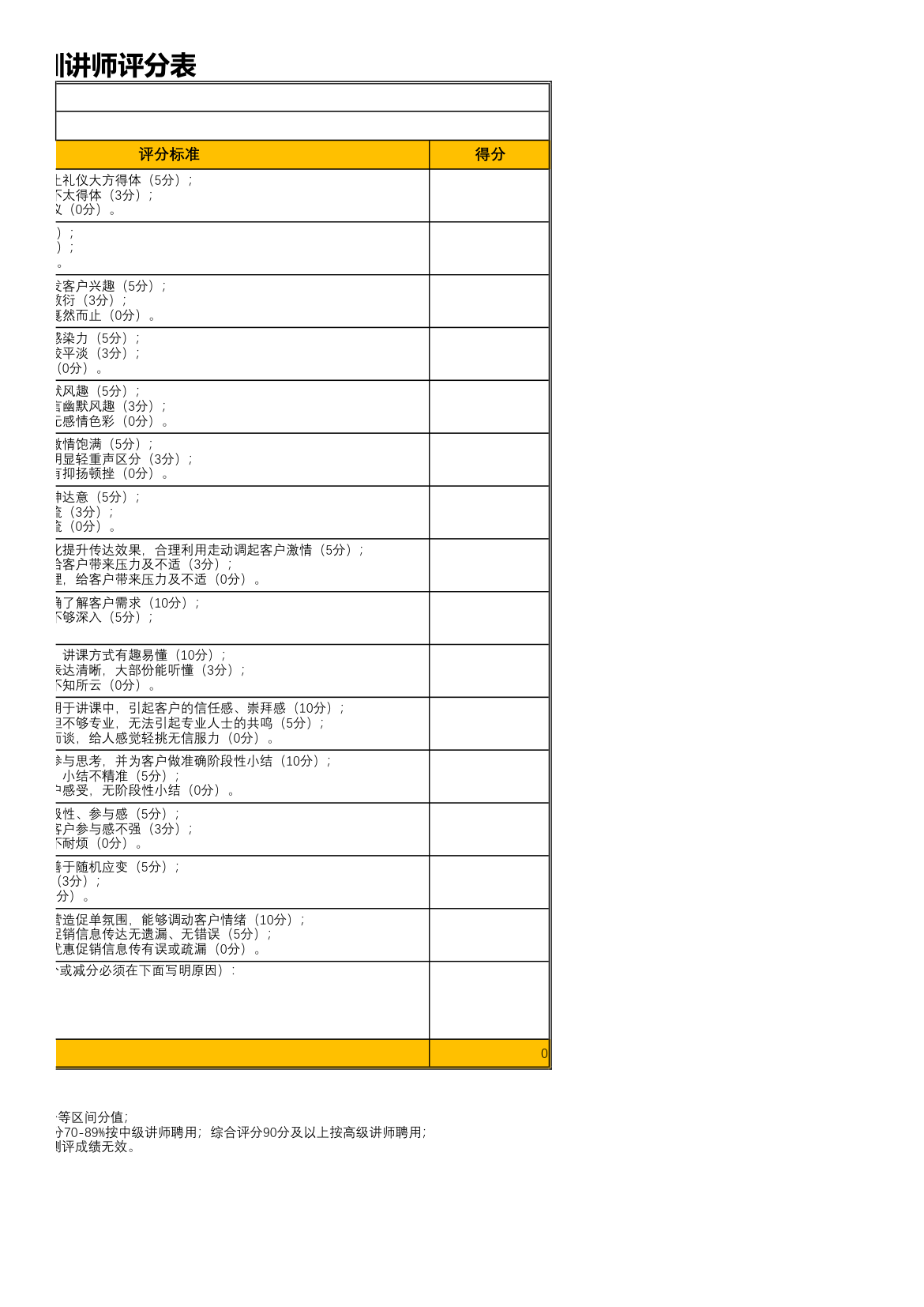 培训讲师评分表.xlsx第2页