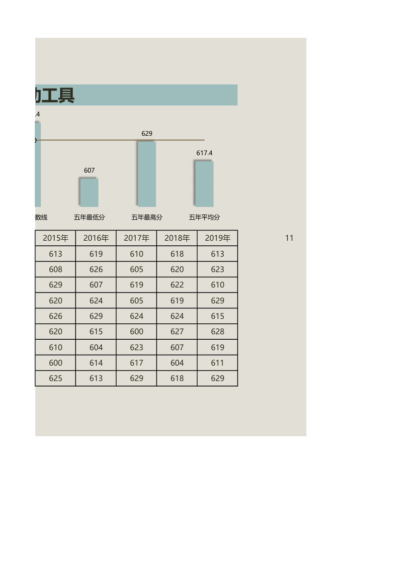 高考志愿填报辅助工具.xlsx第2页