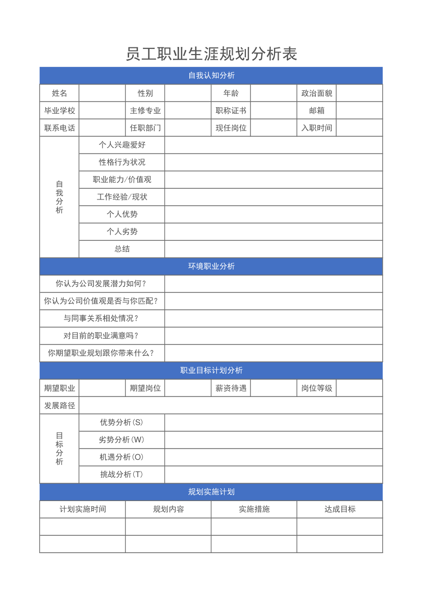 员工职业生涯规划分析表.xlsx