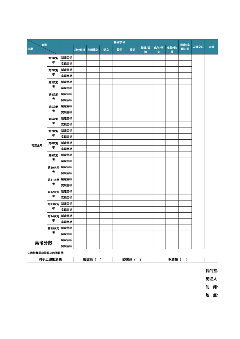 高中生规划表～人生计划.xls第2页