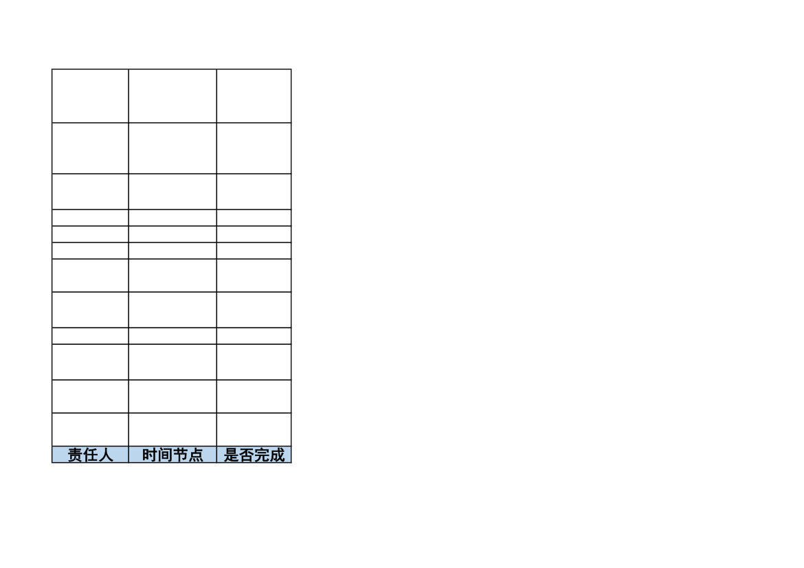 大型会议会务工作流程清单.xlsx第7页