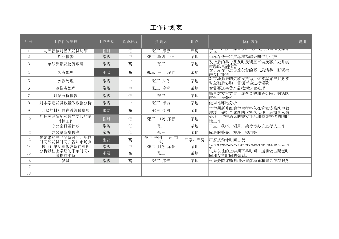 工作计划表.xlsx