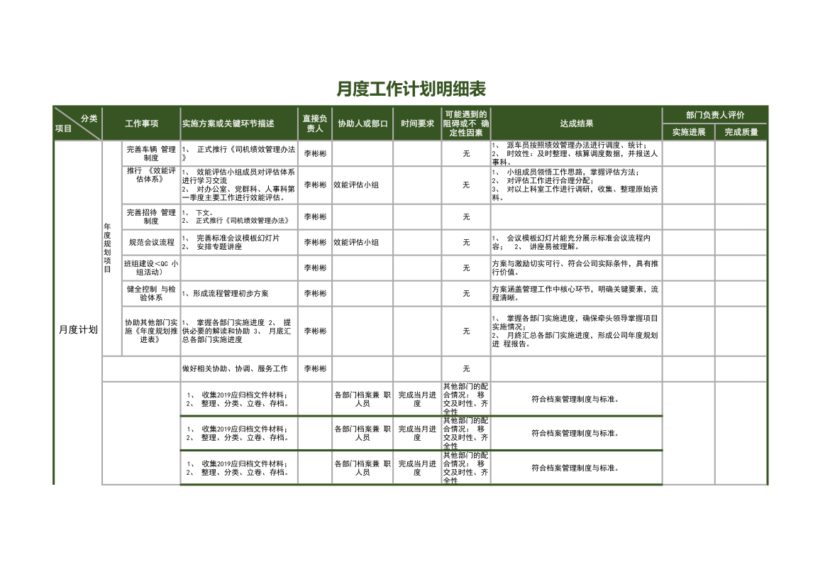 月度工作计划明细表.xls