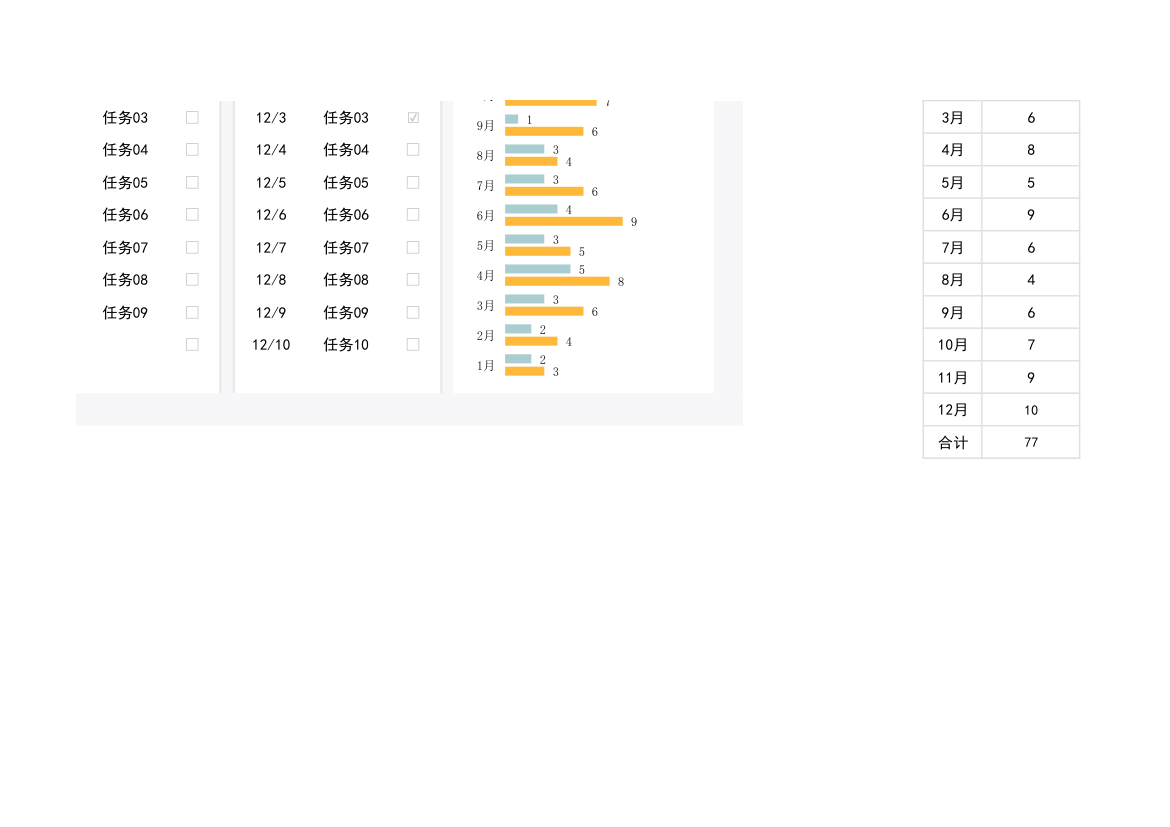 年度工作计划表.xlsx第4页