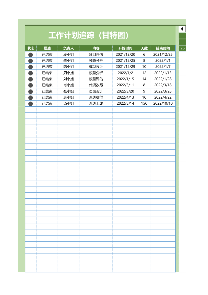 工作计划追踪（甘特图）.xlsx第1页