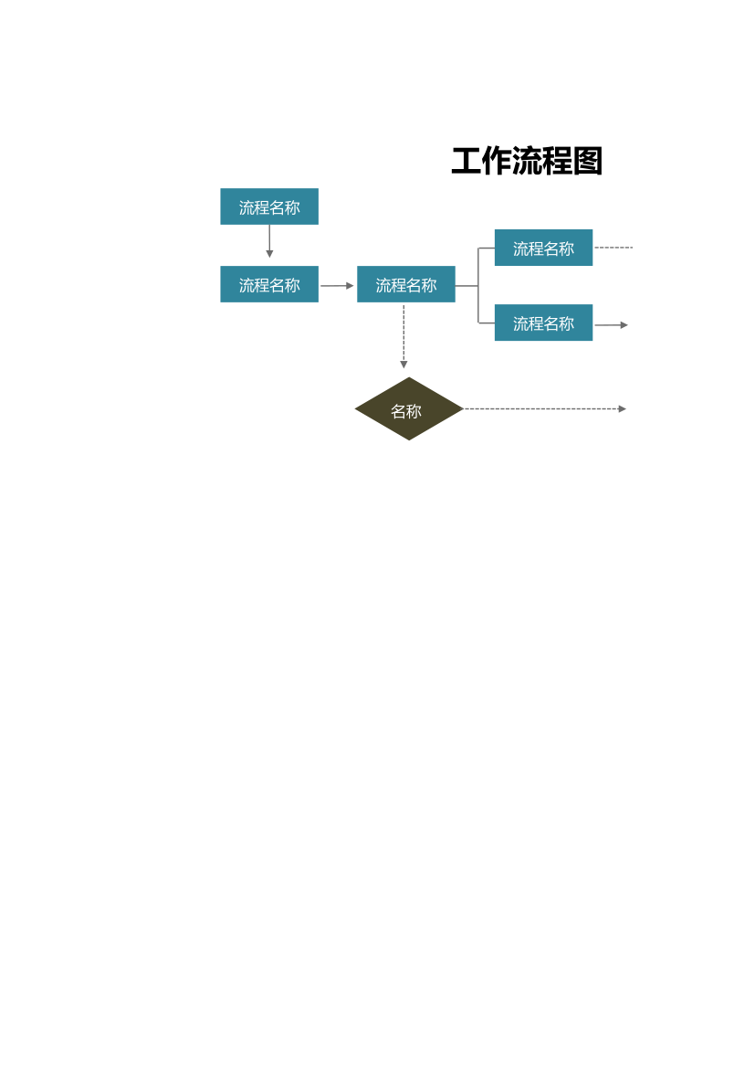 工作流程图.xlsx第1页