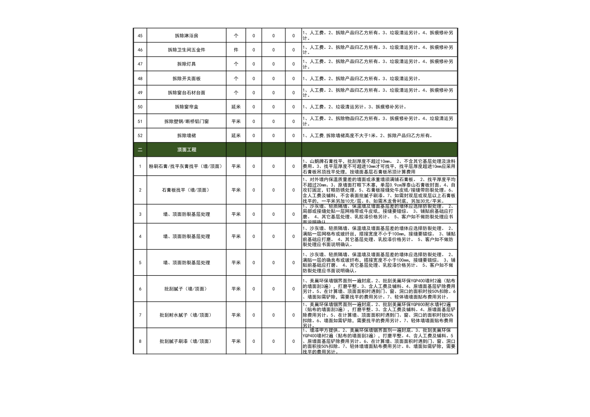 工程装修预算报价表（通用很全）.xls第3页