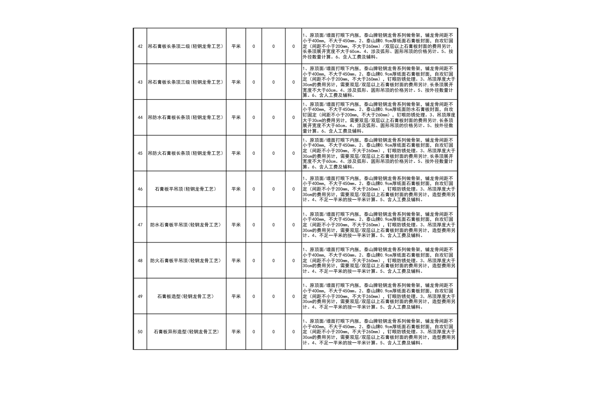 工程装修预算报价表（通用很全）.xls第6页