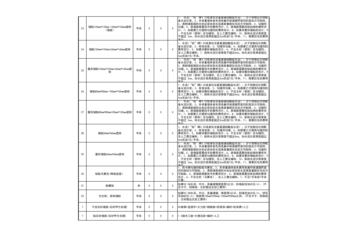 工程装修预算报价表（通用很全）.xls第9页