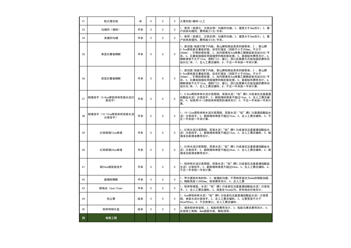 工程装修预算报价表（通用很全）.xls第10页