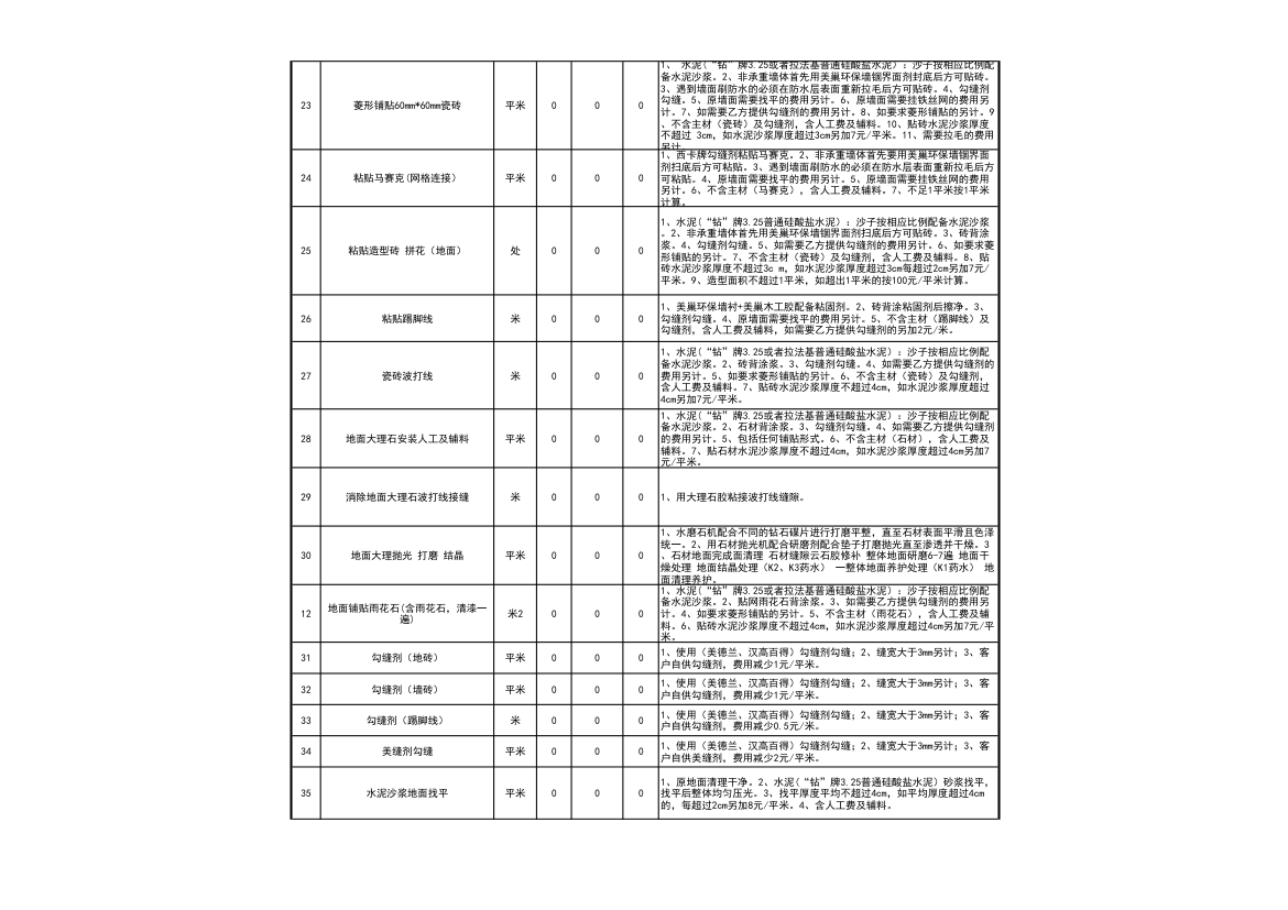 工程装修预算报价表（通用很全）.xls第13页