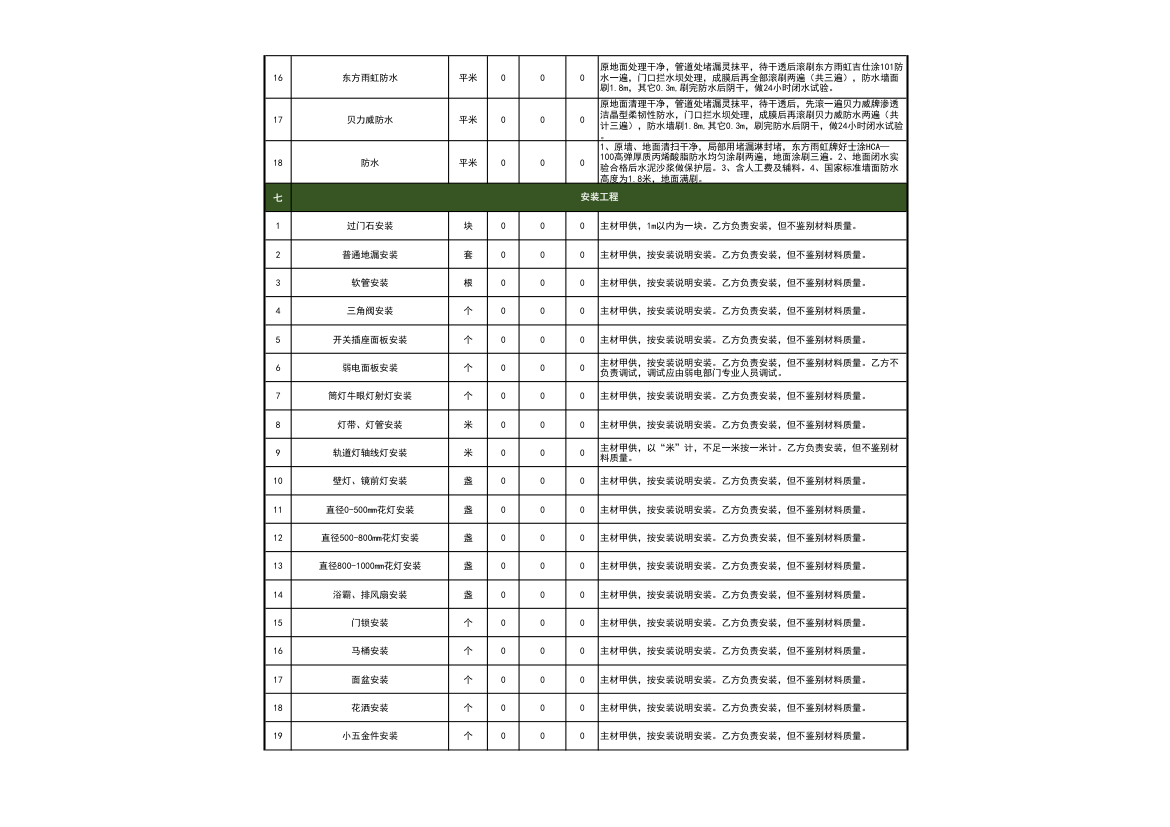 工程装修预算报价表（通用很全）.xls第16页