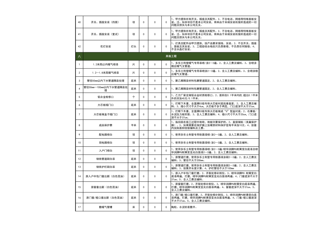 工程装修预算报价表（通用很全）.xls第18页