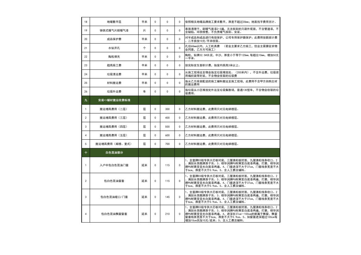 工程装修预算报价表（通用很全）.xls第19页