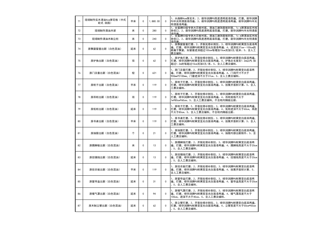 工程装修预算报价表（通用很全）.xls第25页