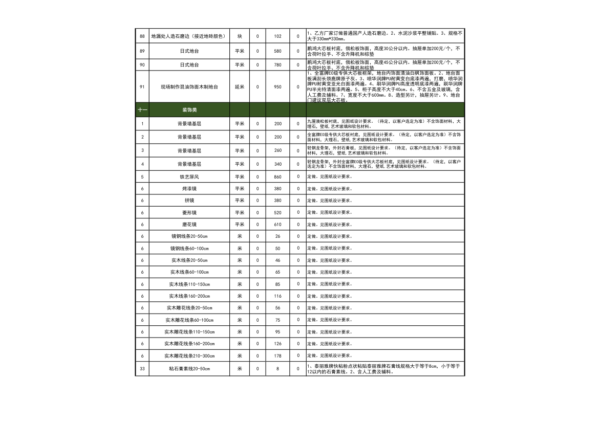 工程装修预算报价表（通用很全）.xls第26页