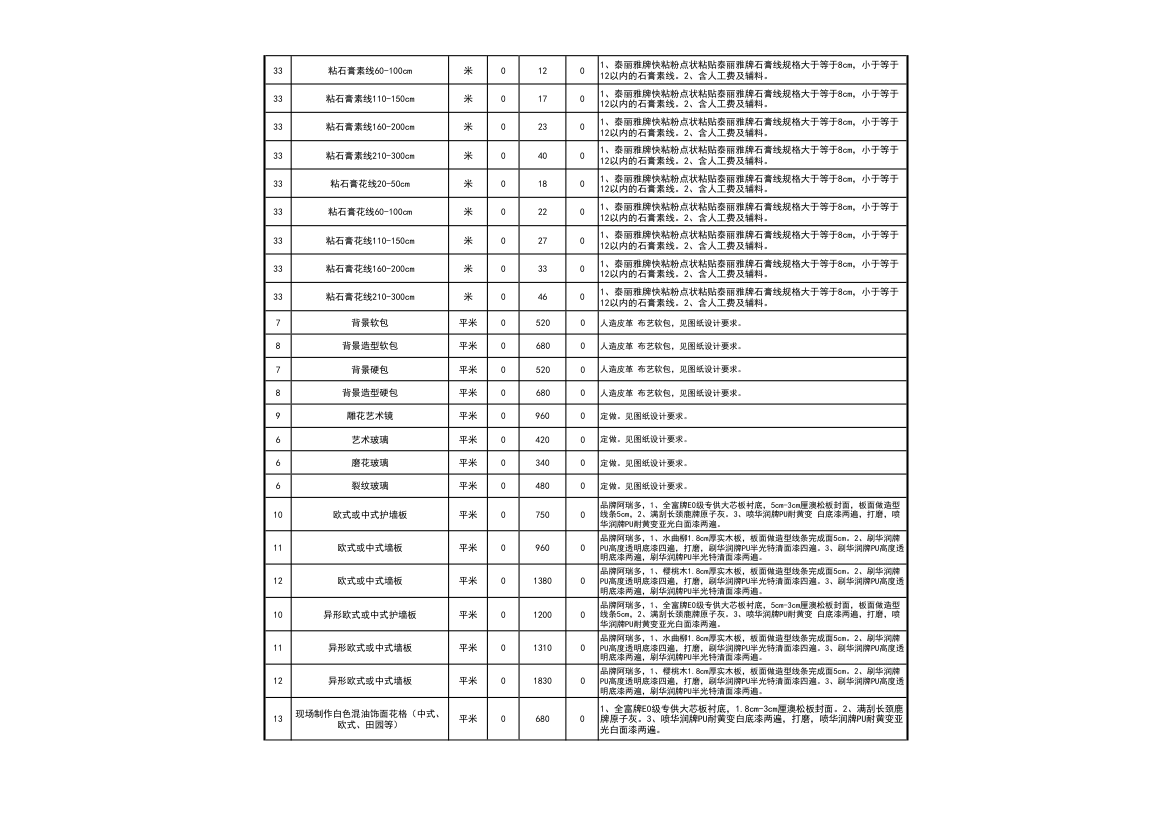 工程装修预算报价表（通用很全）.xls第27页